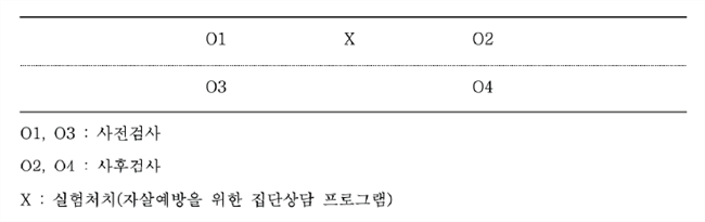 그림입니다.
원본 그림의 이름: Fig_MPCA_26_01_01_F1.png
원본 그림의 크기: 가로 735pixel, 세로 232pixel